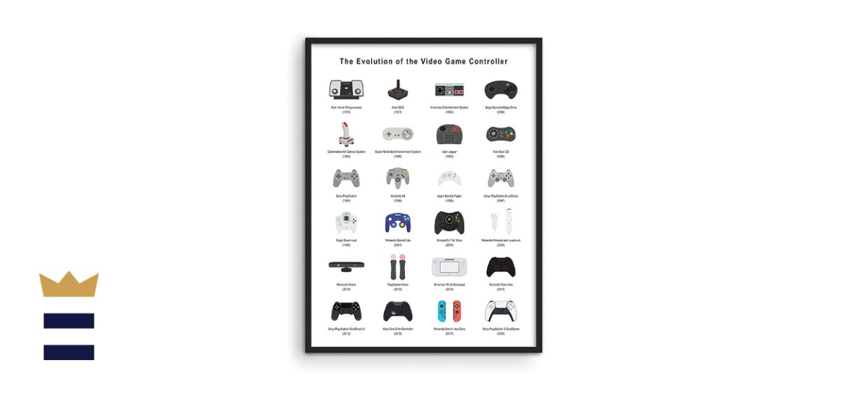 retro video game poster