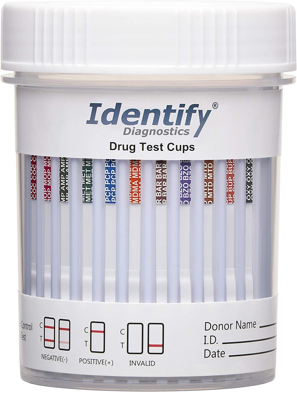 Identify Diagnostics 12-Panel Drug Test